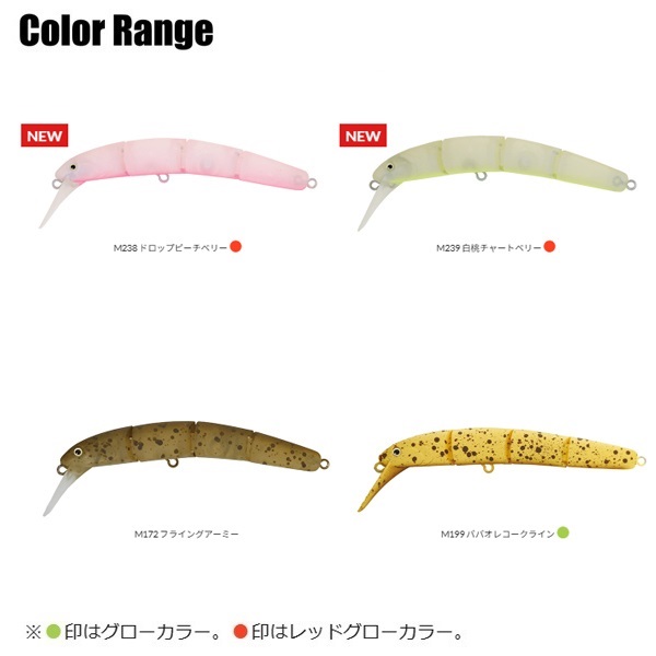 ハイドラム F